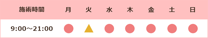 施術時間
